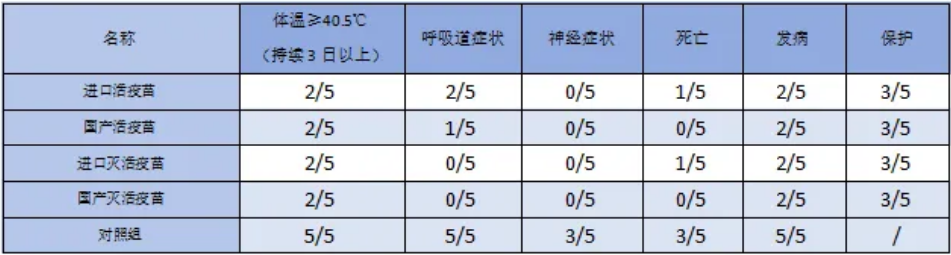 彩运网cy123生物分发系统